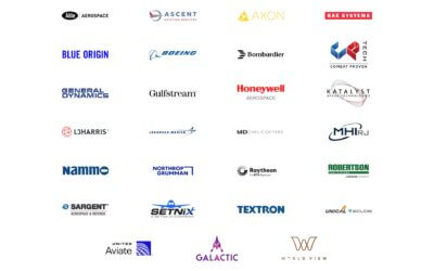 Arizona is a Cutting-Edge, Top-Rated Hub of Aerospace and Defense