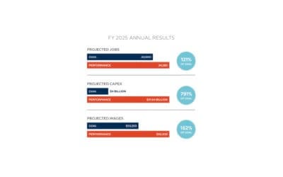 Arizona Achieves Record Breaking Business Investment and Growth